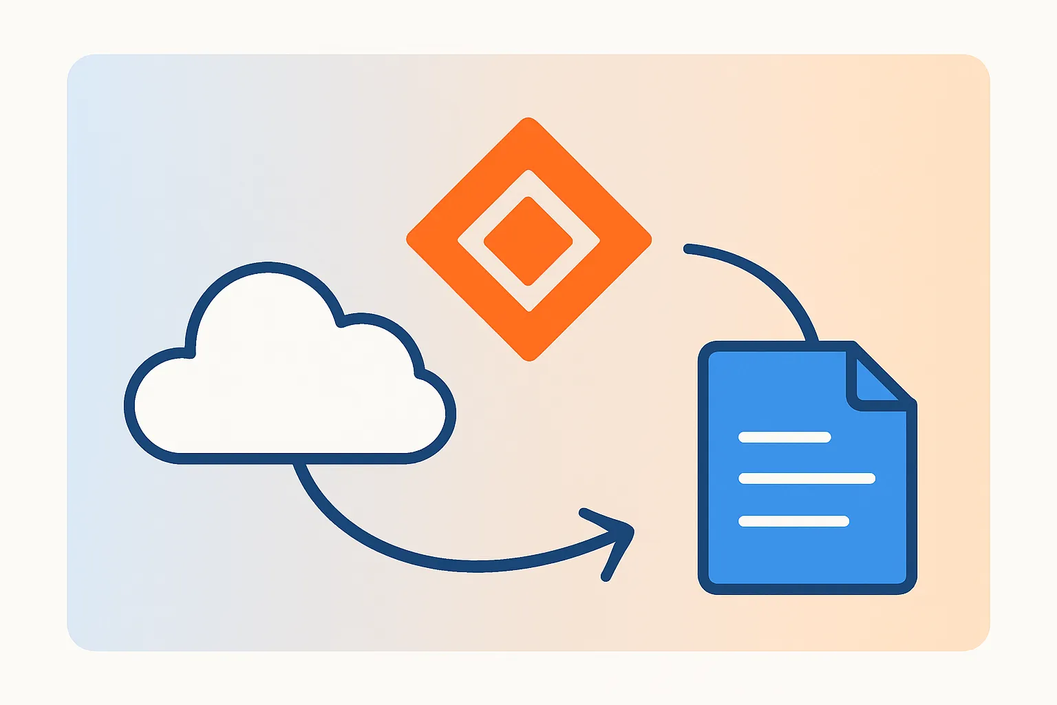 Filestack Integration