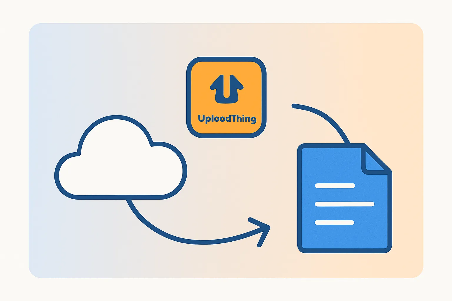 Uploadthing Integration